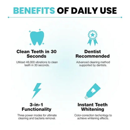 FizNow® Handsfree Smart Brush
